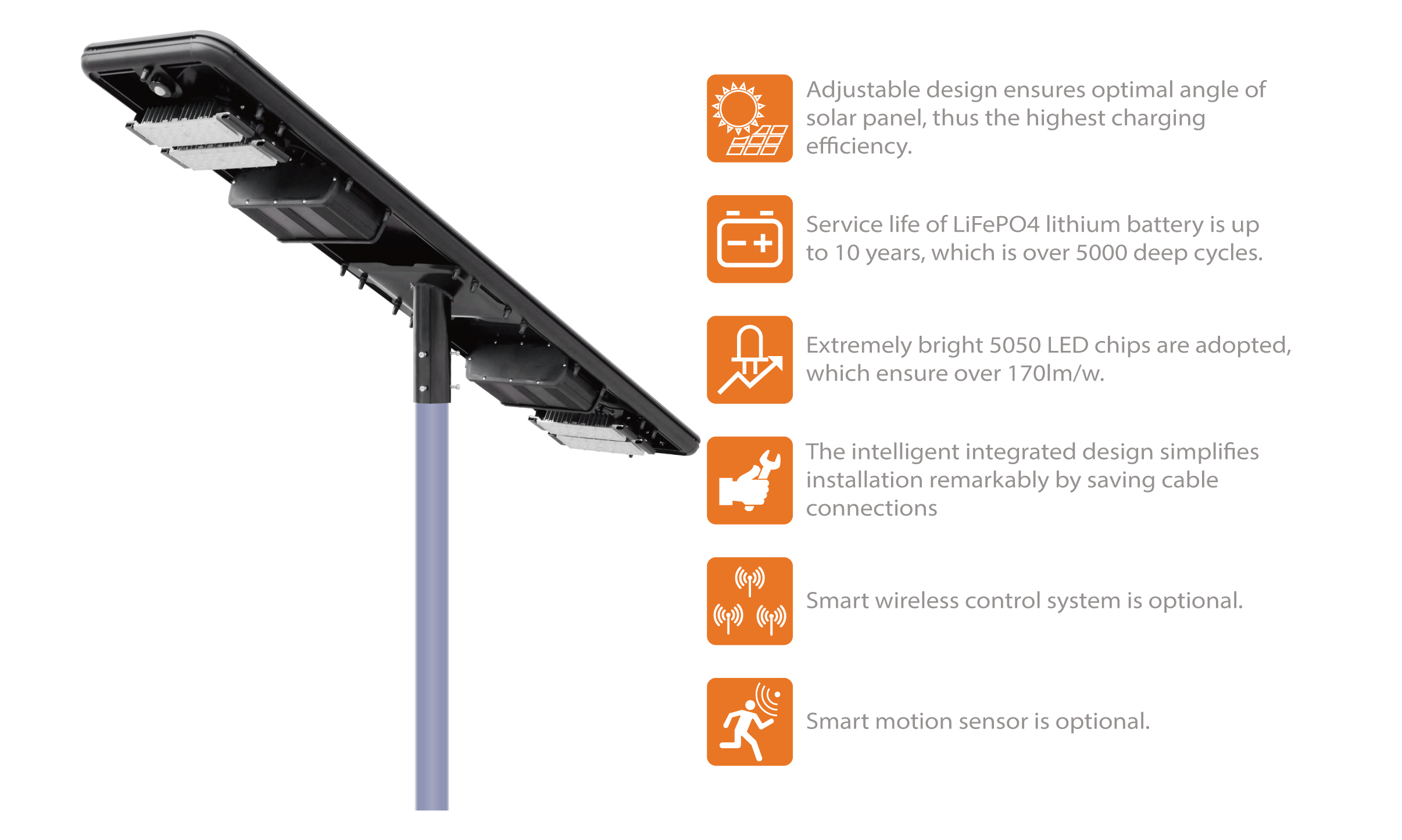 ALIEN D All-In-One Solar Street Light (20W-40W)