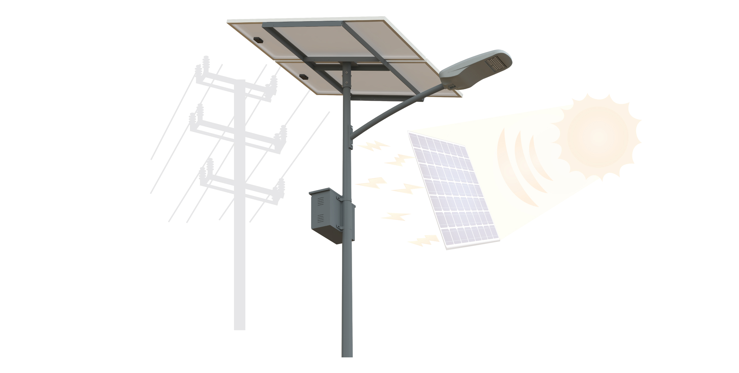 Hybrid Solar Street Light Working Principle